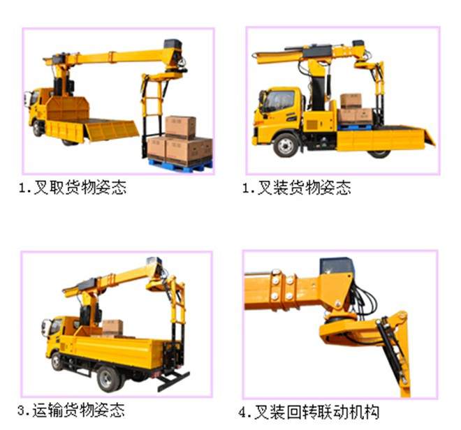 Character characteristic details of the fork transport vehicle