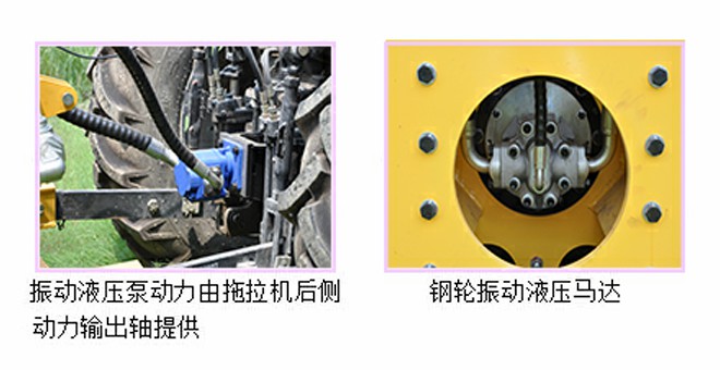 Summary of tractors