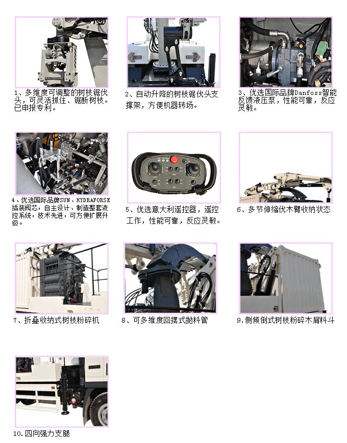 Details of high -altitude ligament crushing car