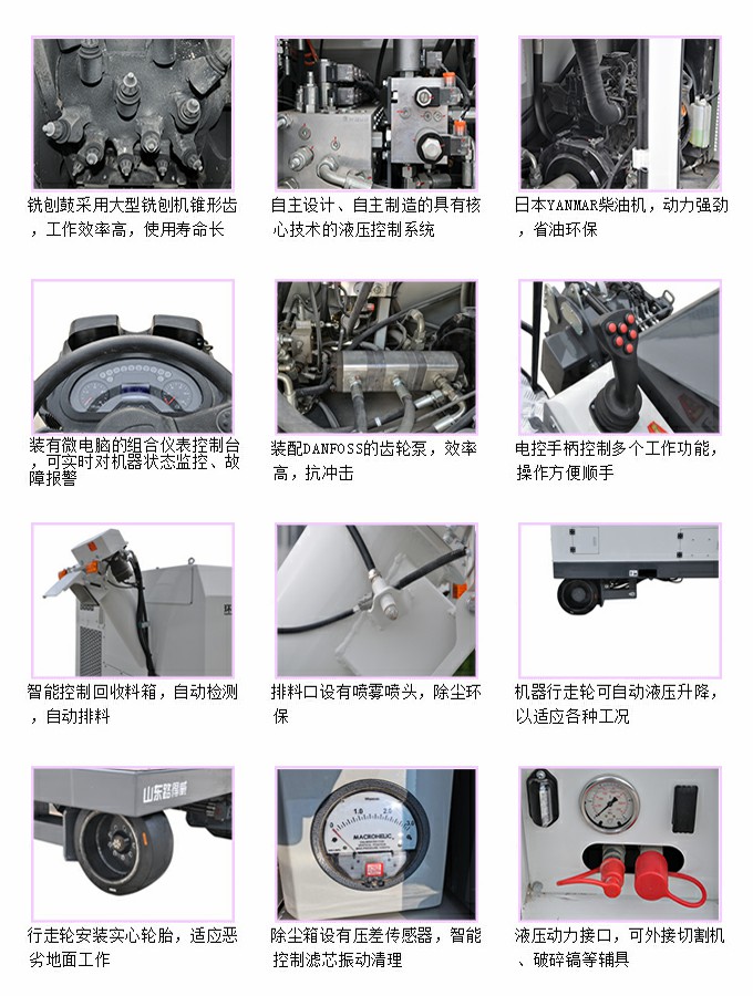 RWXB21 Features Overview