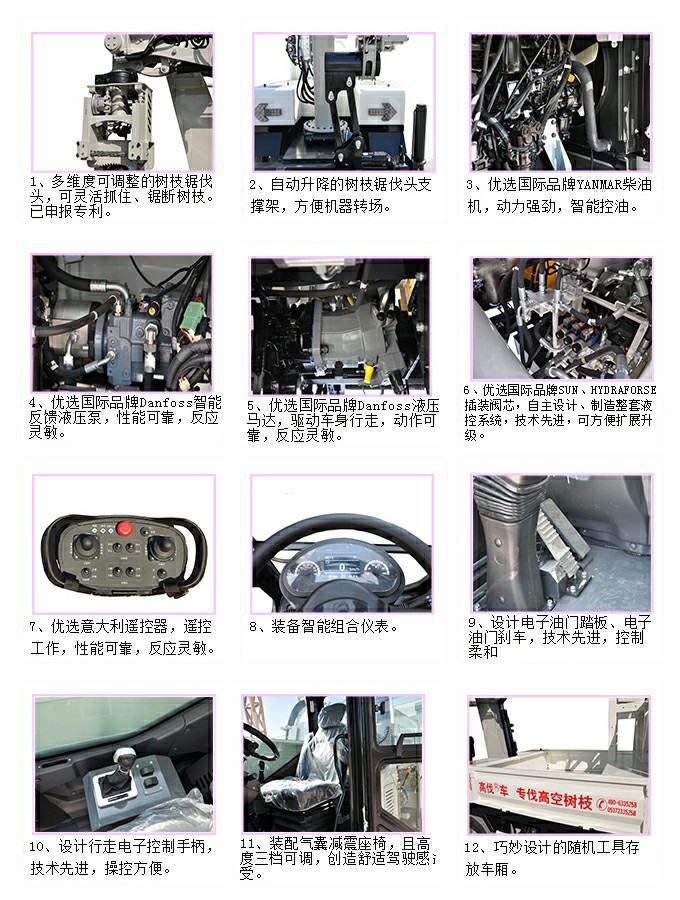 Details of Gaojie Car